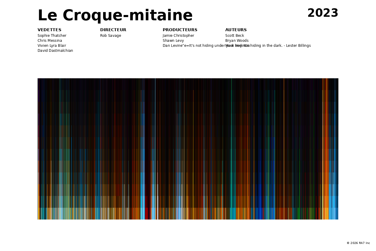 Aperçu de l’affiche pour Le Croque-mitaine